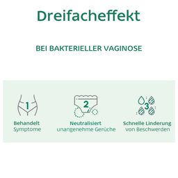 Sagella Vaginalgel gegen bakterielle Vaginose – 7-Tage-Behandlung