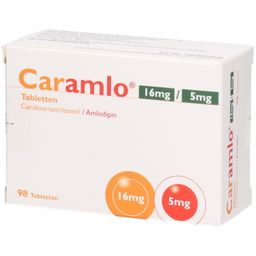CARAMLO 16 mg/5 mg Tabletten