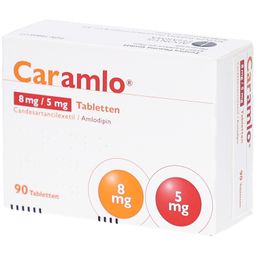 CARAMLO 8 mg/5 mg Tabletten