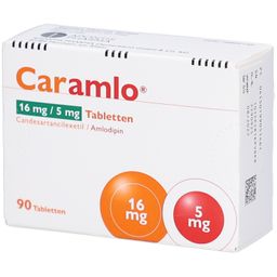 CARAMLO 16 mg/5 mg Tabletten