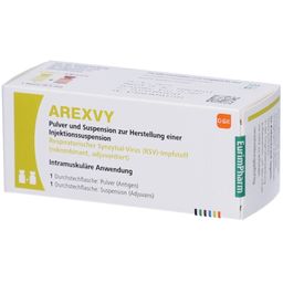 AREXVY Plv.u.Susp.z.Herst.e.Injektionssuspension