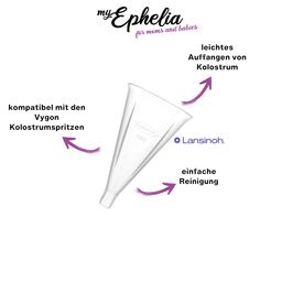 myEphelia Kolostrumspritze 10er Set mit Trichter