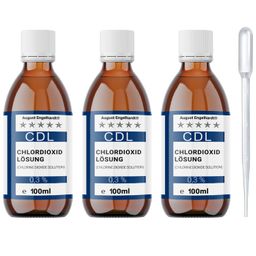 BMUT – CDL – Chlordioxid