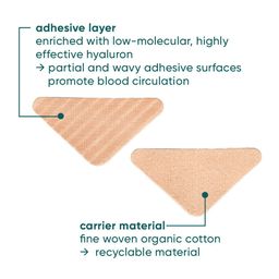 APRICOT Gesicht Pads mit Hyaluron  für Stirnfaltenreduzierung - MINI PACK