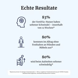 FORTEA® VertiVia® intens – Schwindel & Gleichgewicht