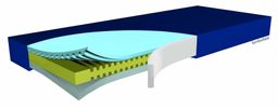Funke Medical Hyper Foam 2 Greenline Dekubitustherapie-Matratze 90 x 200 x 15 cm