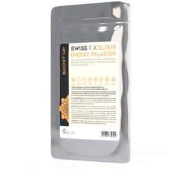 SWISS FX Energy Pflaster