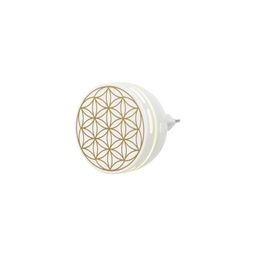 Primavera - Aroma Duftstecker Easy