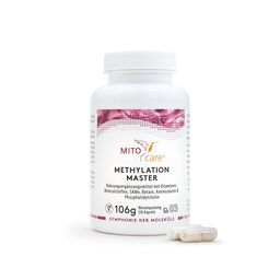 MITOcare® Methylation Master