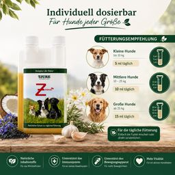 TJURE - Zminus 500ml Natürliche Unterstützung die ungebetene Gäste fernhält