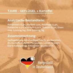 TJURE Hund - Test-Box1 5 + 1 Flasche Pferd Gratis dazu