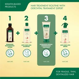 Gerovital Intensiv Regenerierende Haarmaske mit Petroleum & Keratin, 150 ml