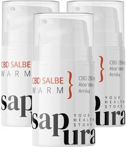 CBD Wärmesalbe 250mg + Arnika + Teufelskralle + Aloe Vera | CBD Salbe extra stark | SAPURA®