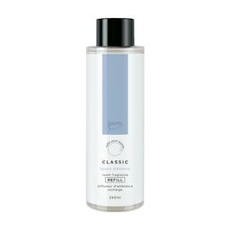 Ipuro, Classic Balance Refill