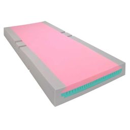 AKS Theraplot (90cm x 200cm) Weichlagerungsmatratze