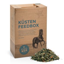 STRÖH GastroCare Müsli  Feedbox