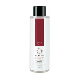 Ipuro, Classic Jardin Refill