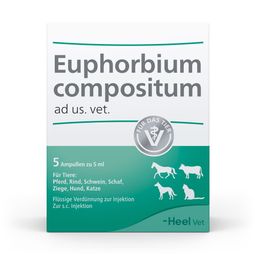 Euphorbium compositum ad us. vet.
