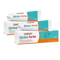 Diclox forte Schmerzgel 2 %, mit Diclofenac