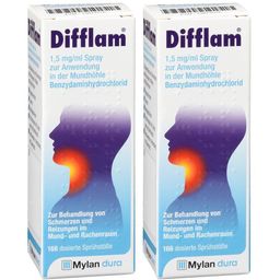 Difflam® Benzydamin 1,5 mg/ml Spray
