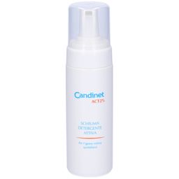 Candinet® ACT 2%