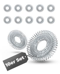 NEOLYMP Akupressur Ring Edelstahl