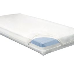 Softsan Anti Milben Encasing für Matratzen, Schutzbezug für Allergiker