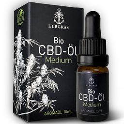 Elbgras Bio CBD Öl 20% - Vollspektrum Hanföl - CBD-Tropfen oder Spray - Cannabisöl - Deutsche Marke
