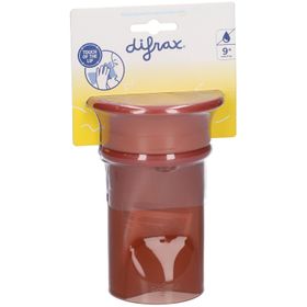 difrax® Trinkbecher 360 Grad