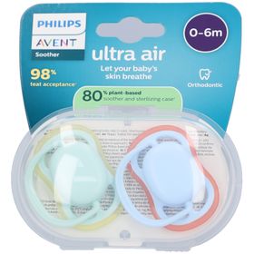 Philips Avent Schnuller +0m Air pistaziengrün/blau