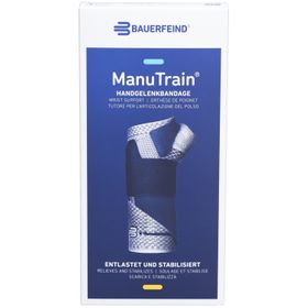 MANUTRAIN Handgelenkorthese Größe 4 links Titan