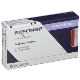 Exforge® 5 mg/160 mg