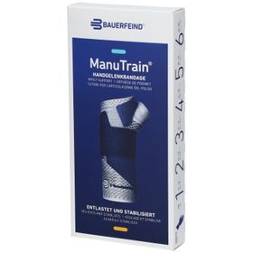 MANUTRAIN Handgelenkbandage rechts