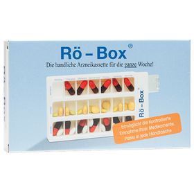 Rö-Box®