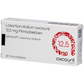 Losartan Kalium axcount 12,5 mg