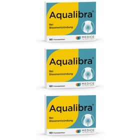 Aqualibra bei wiederkehrenden Blasenentzündungen