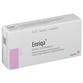 Enriqa® 0,030 mg/2,0 mg