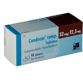 Candecor® comp. 32 mg/12,5 mg