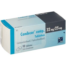 Candecor® comp. 32 mg/25 mg