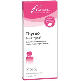Thyreo Injektopas®