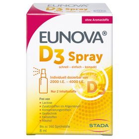 EUNOVA® Vitamin D3 Spray