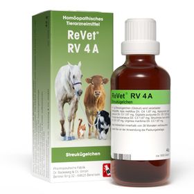 ReVet® RV 4A Streukügelchen