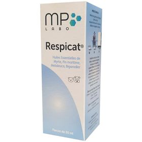 Respicat®