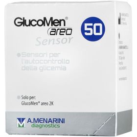 GlucoMen® Aero Sensor