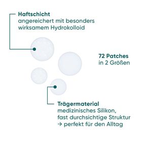 APRICOT Anti-Pickel Patches