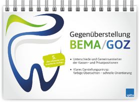 Gegenüberstellung BEMA GOZ