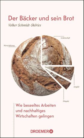 Der Bäcker und sein Brot