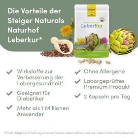 Naturhof Leberkur Premium Forte
