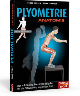 Plyometrie Anatomie