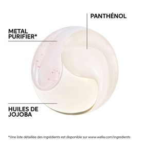 Wella Nutricurls Curls Mizellenshampoo für Locken